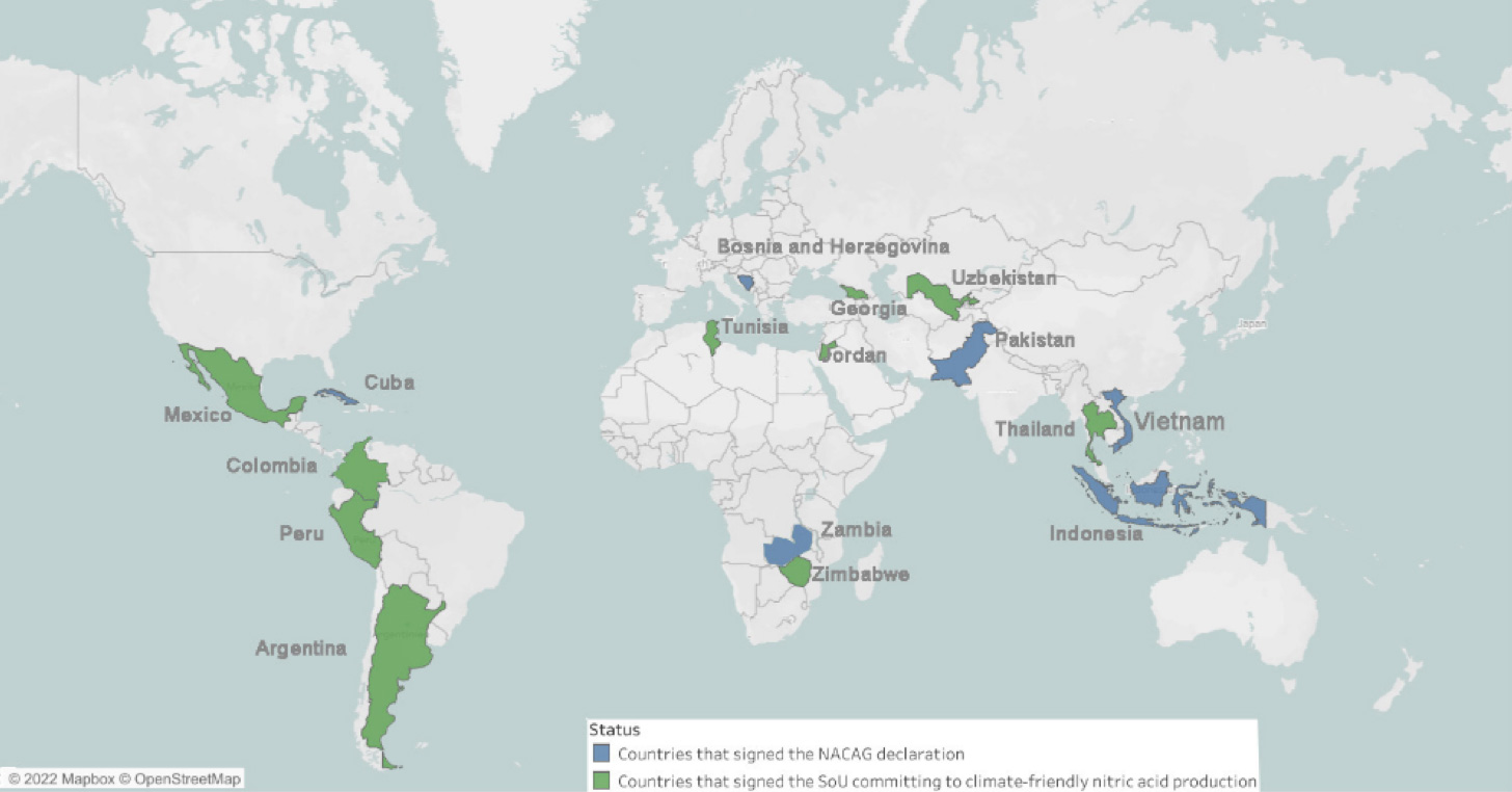 Transforming the sector The Nitric Acid Climate Action Group